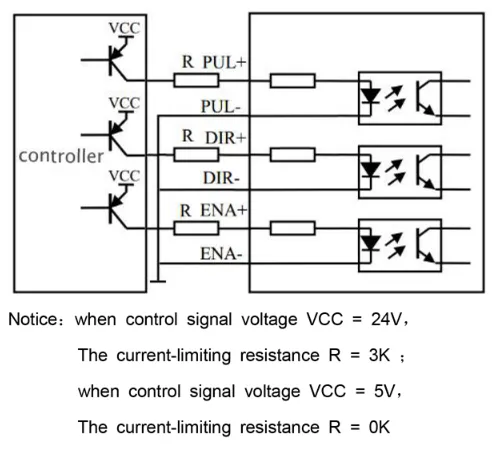Schéma zapojenia vstupov v konfigurácii so spoločnou katódou so zameraním na sériové prúdovo obmedzujúce rezistory.