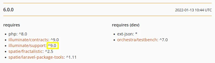 Verzia 6.0.0 balíka laravel-fractal podporuje vyššiu verziu illuminate