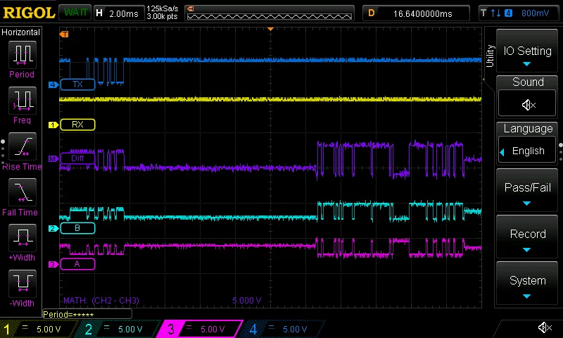 Snímka z osciloskopu zobrazujúca správne signály TX, A, B a diferenciálny signál A-B, pričom chýba signál RX pri zapojení na UTRS485G.